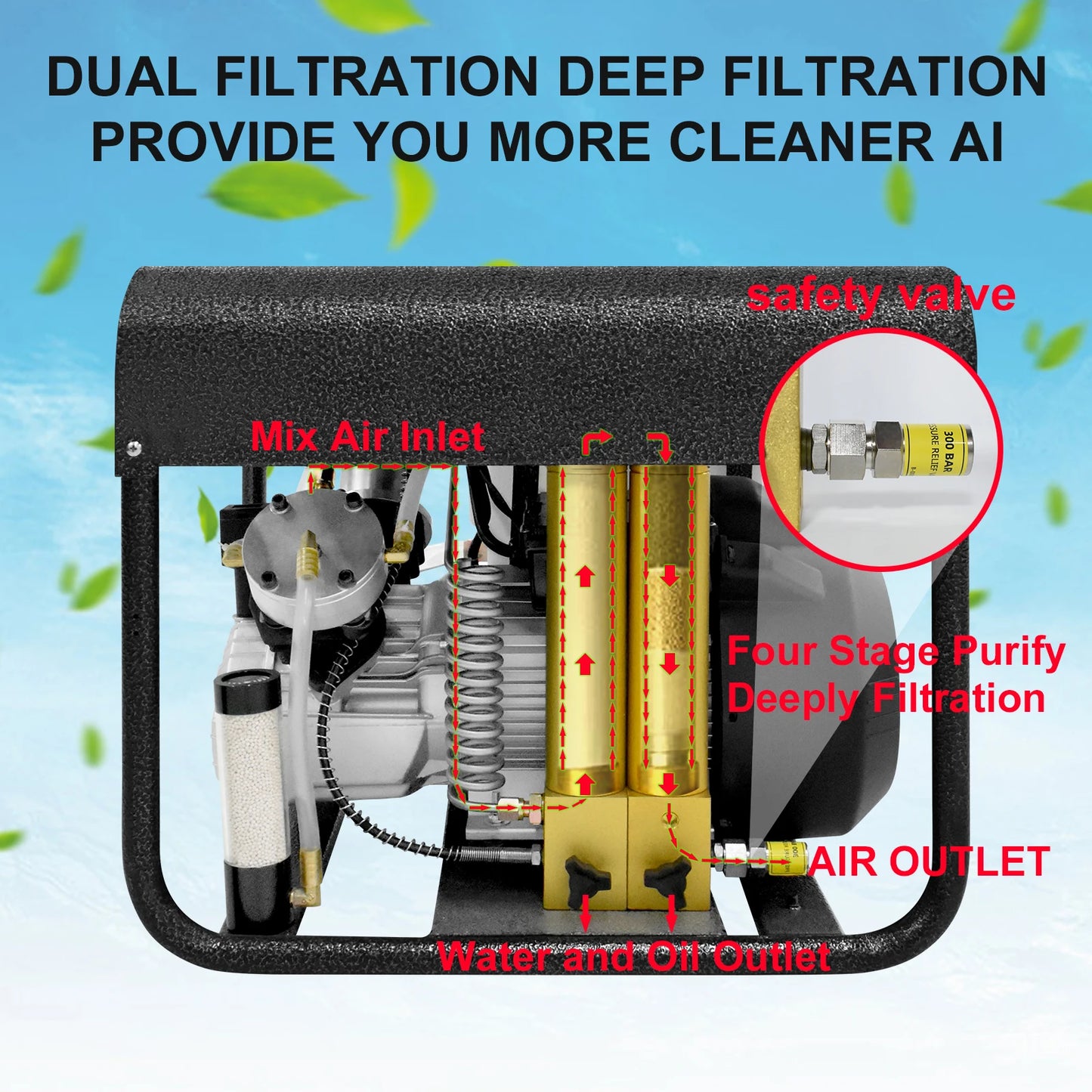TUDIVING-Portable Scuba Tank Compressor,Built-in Water Cooling and Filtration System,Auto Stop Pcp  Air High Pressure Compressor
