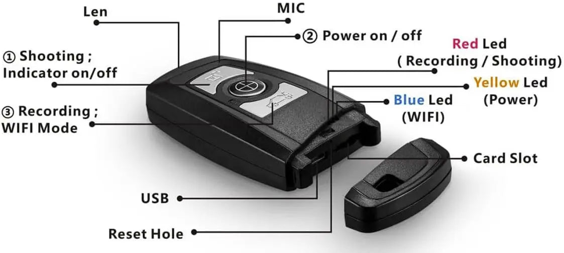 4K Mini Camera Car Key with WiFi Live Streaming Keychain Nanny Cam 1080P HD Phone App One-Button Recording