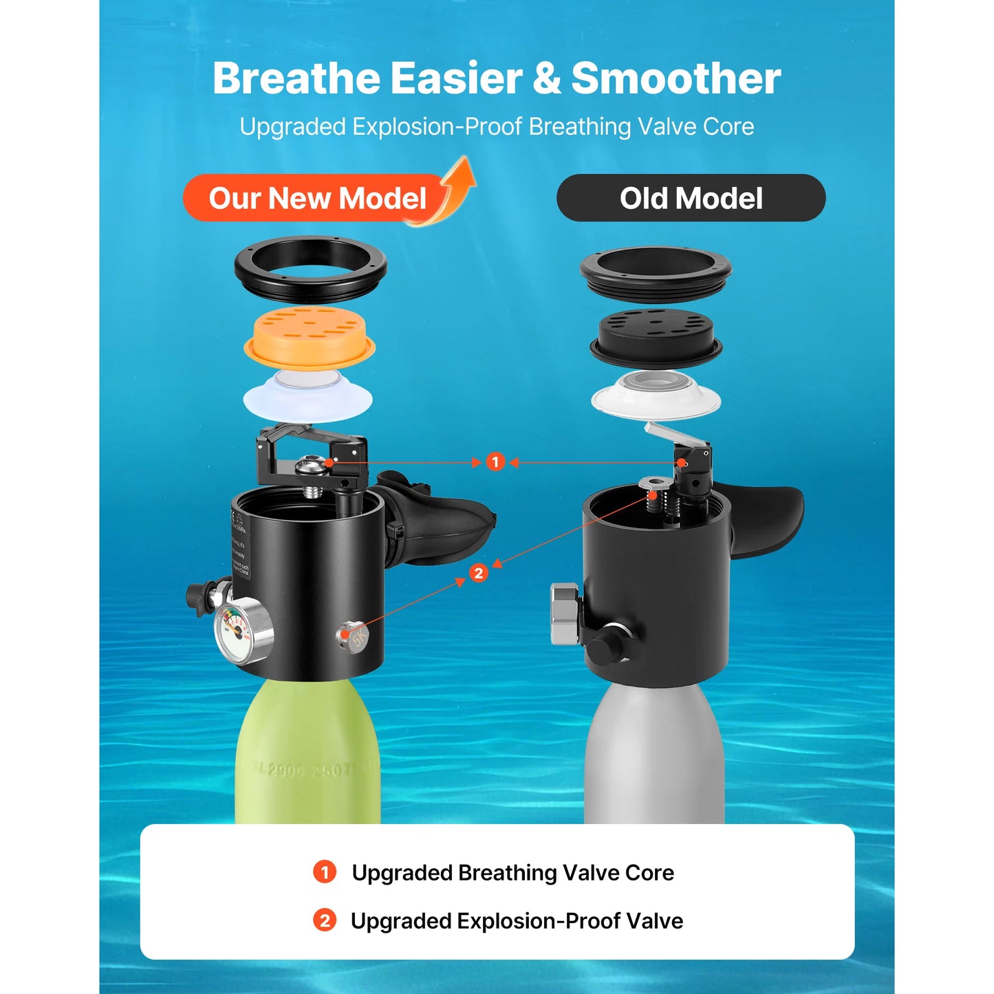 SucceBuy Mini Scuba Tank Portable Diving Tank for Underwater Breathing Reusable Lung Diving Cylinder up to 10 Minutes Dive Time