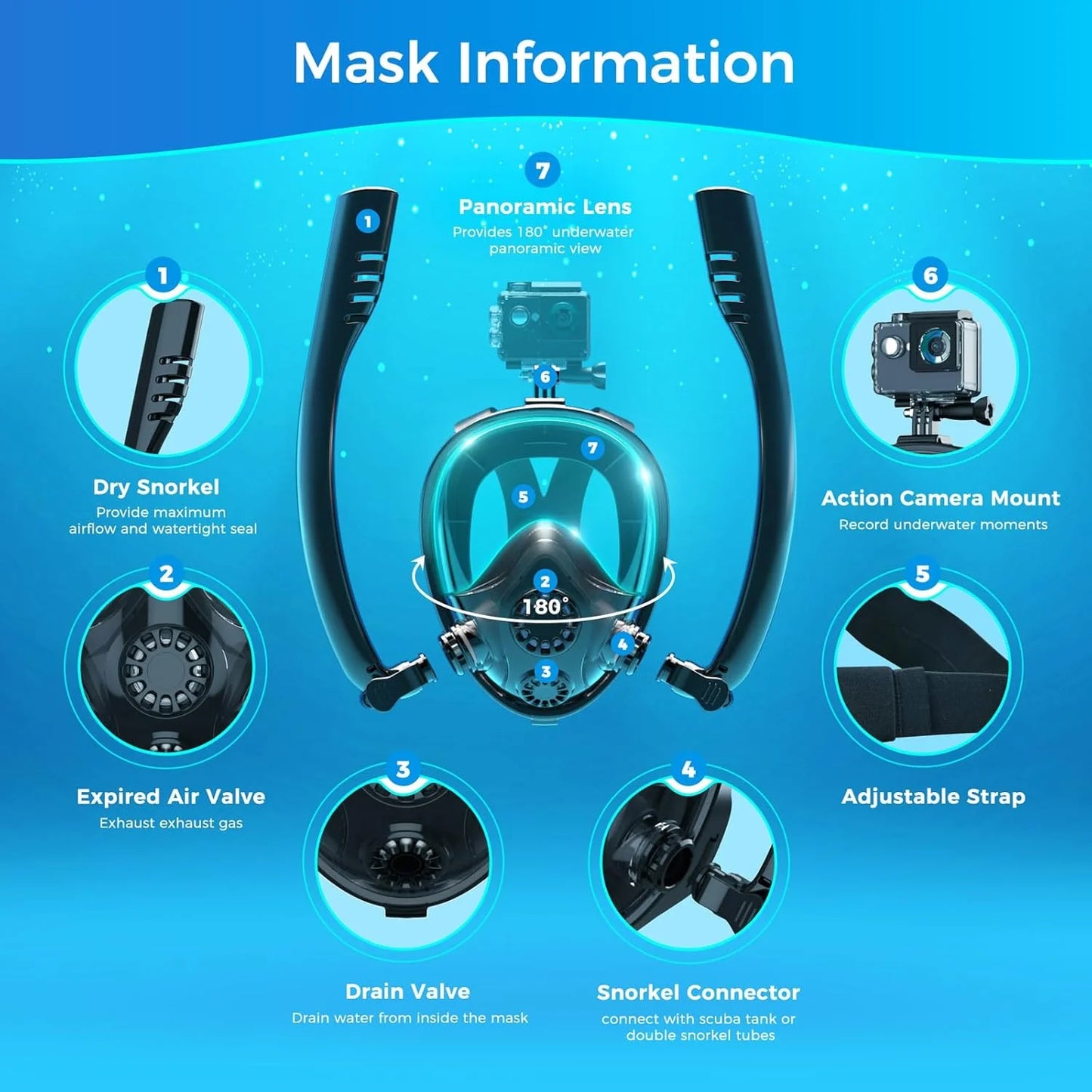 ChikaDIV 0.5L Mini Diving Tank with Pump and Snorkel Mask Portable Scuba Tank Essential for Outdoor LeisureTravel Unisex Gift