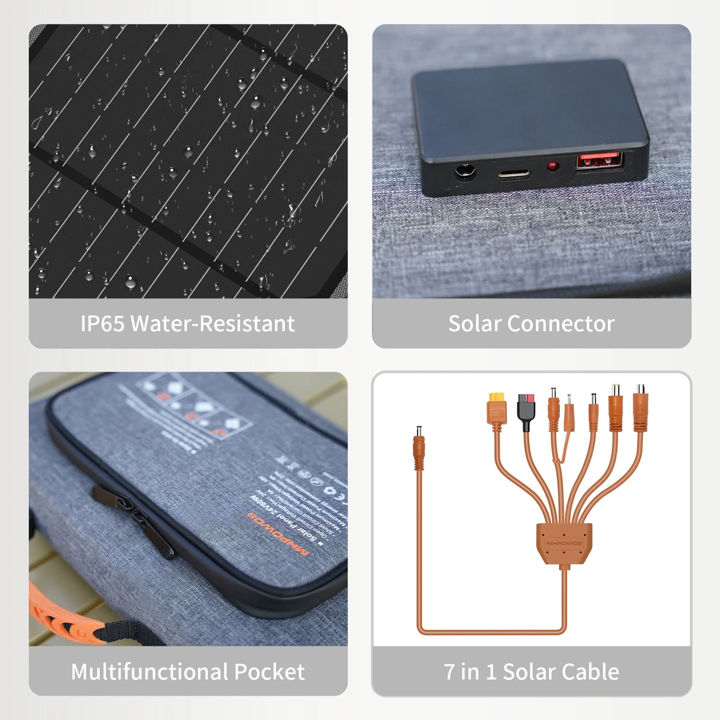 MHPOWOS 40W Foldable Solar Panel 5V USB Portable Battery Charger for Cell Phone Outdoor Waterproof Power Bank for Camping